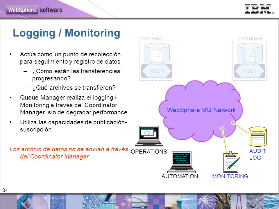 Logging / Monitoring SYSTEM A. SYSTEM B. Actúa como un punto de recolección para seguimiento y registro de datos.