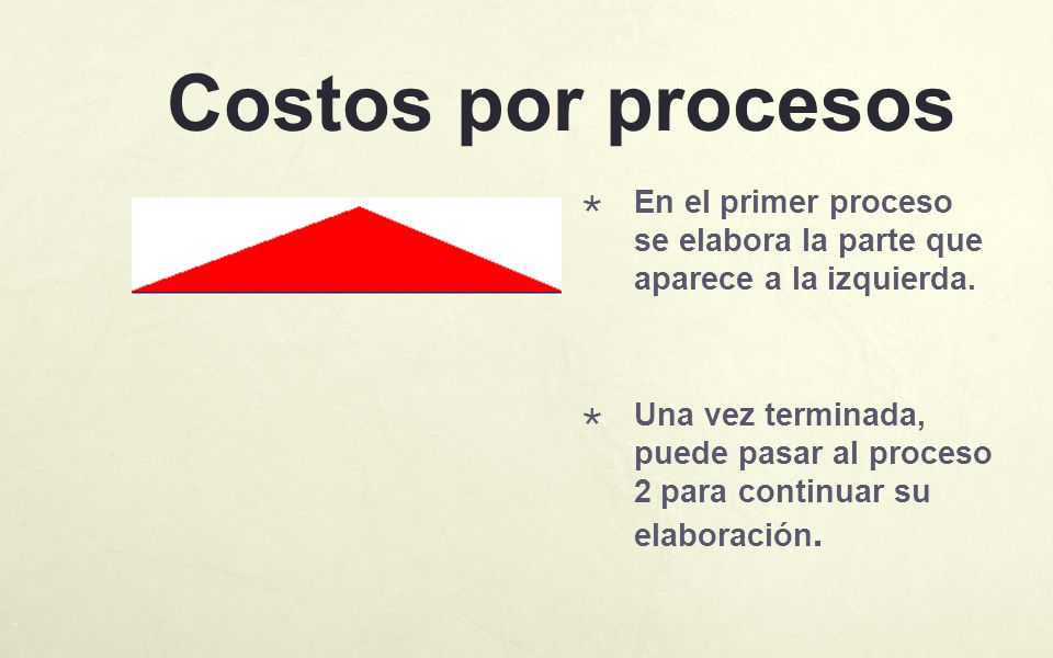 Costos por procesos En el primer proceso se elabora la parte que aparece a la izquierda.