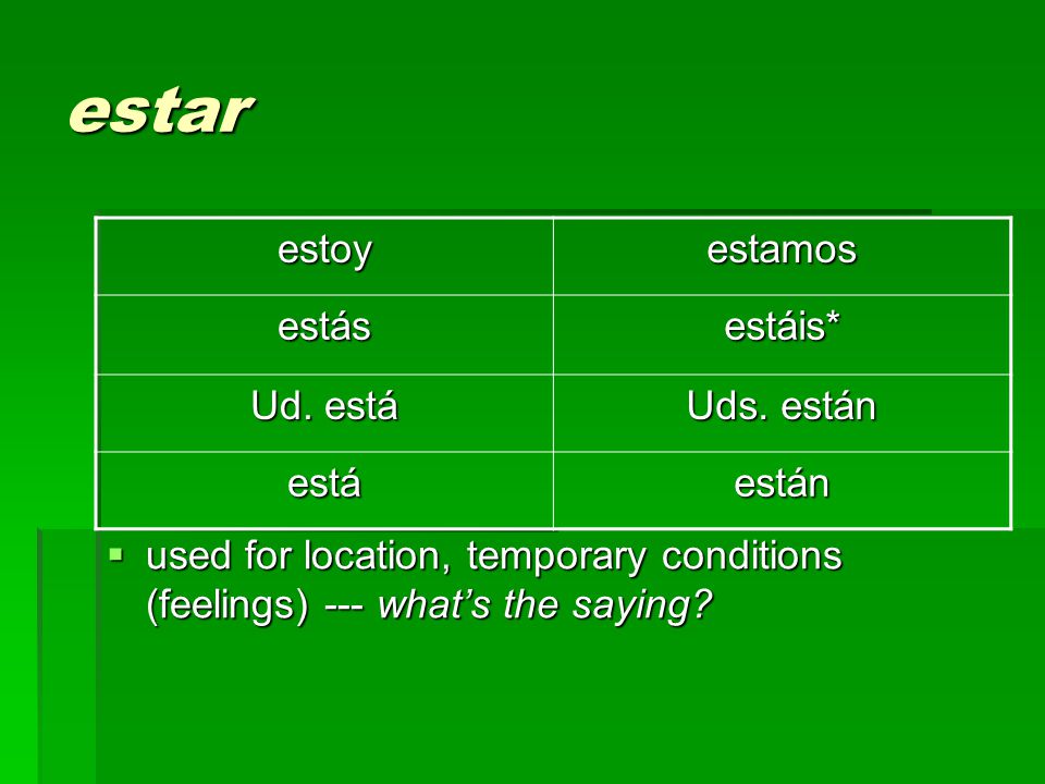 estar estoy estamos estás estáis* Ud. está Uds. están está están