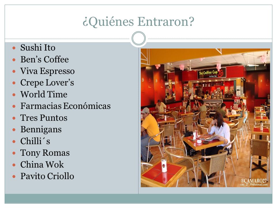 ¿Quiénes Entraron Sushi Ito Ben’s Coffee Viva Espresso Crepe Lover’s