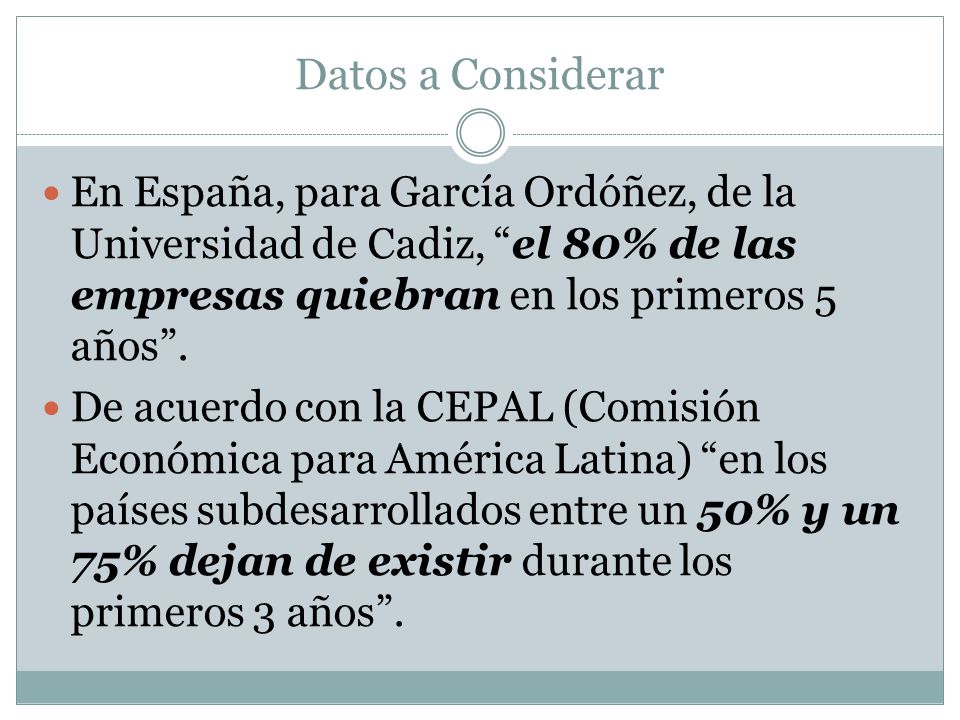 Datos a Considerar En España, para García Ordóñez, de la Universidad de Cadiz, el 80% de las empresas quiebran en los primeros 5 años .