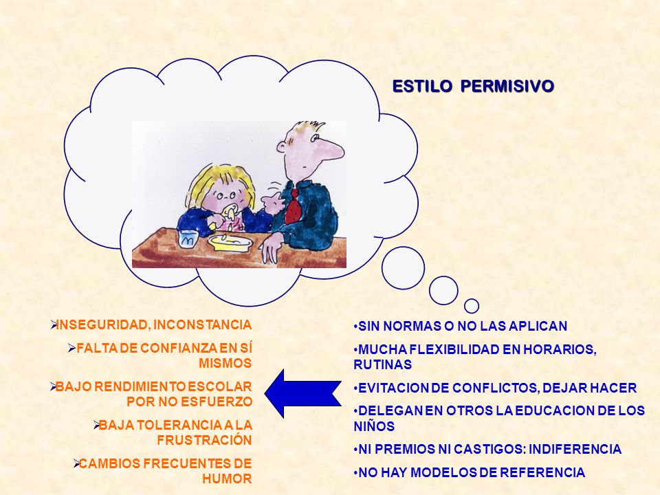 ESTILO PERMISIVO INSEGURIDAD, INCONSTANCIA SIN NORMAS O NO LAS APLICAN