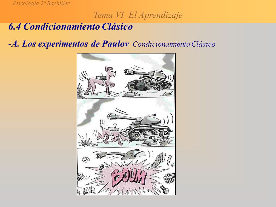 6.4 Condicionamiento Clásico