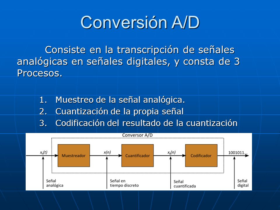 Conversión A/D Consiste en la transcripción de señales analógicas en señales digitales, y consta de 3 Procesos.