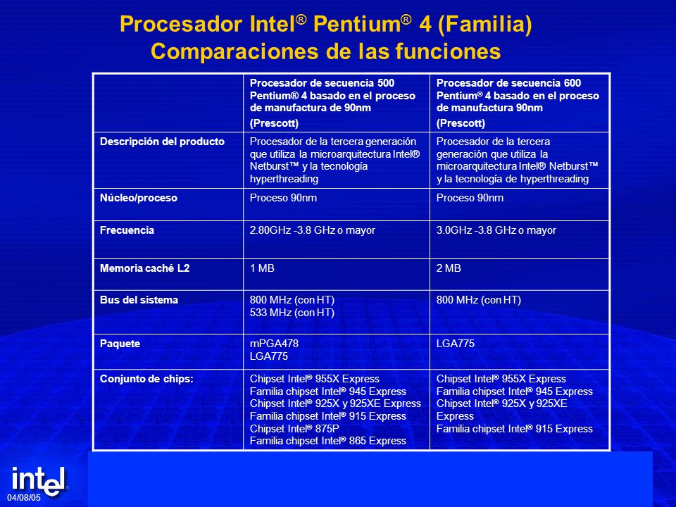 Procesador Intel® Pentium® 4 (Familia) Comparaciones de las funciones