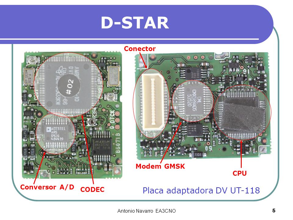 D-STAR Placa adaptadora DV UT-118 Conector Modem GMSK CPU