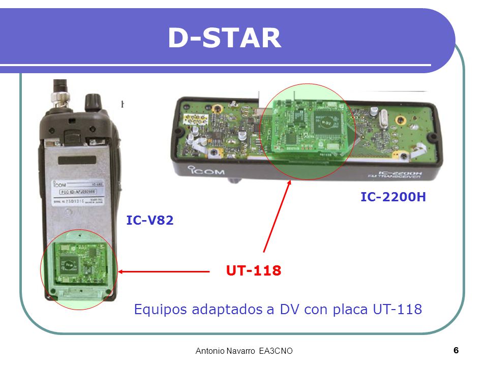 D-STAR UT-118 Equipos adaptados a DV con placa UT-118 IC-2200H IC-V82
