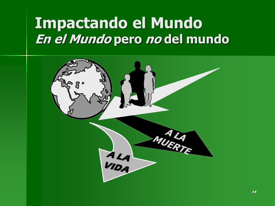 Impactando el Mundo En el Mundo pero no del mundo