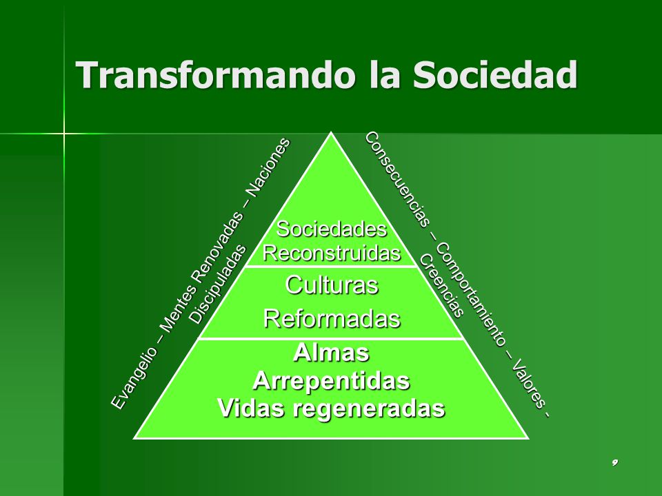 Transformando la Sociedad