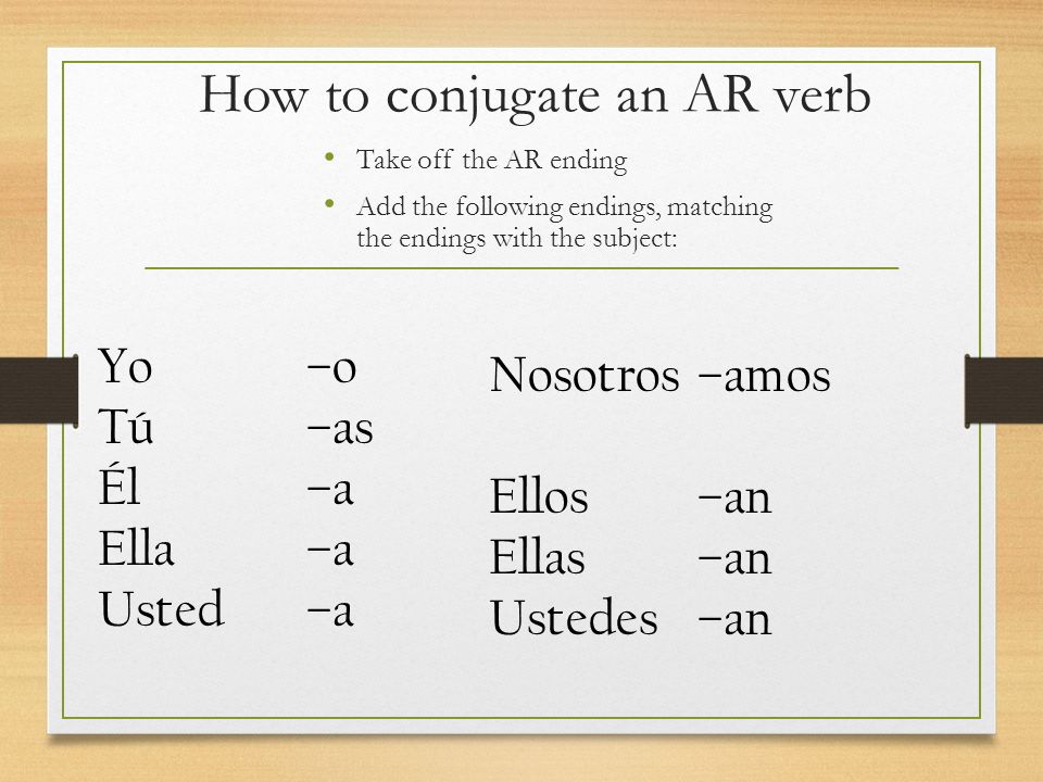 How to conjugate an AR verb