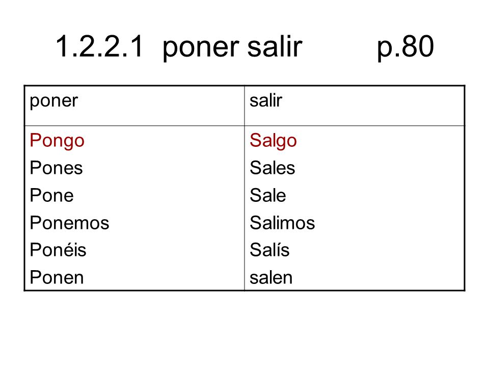 poner salir p.80 poner salir Pongo Pones Pone Ponemos Ponéis