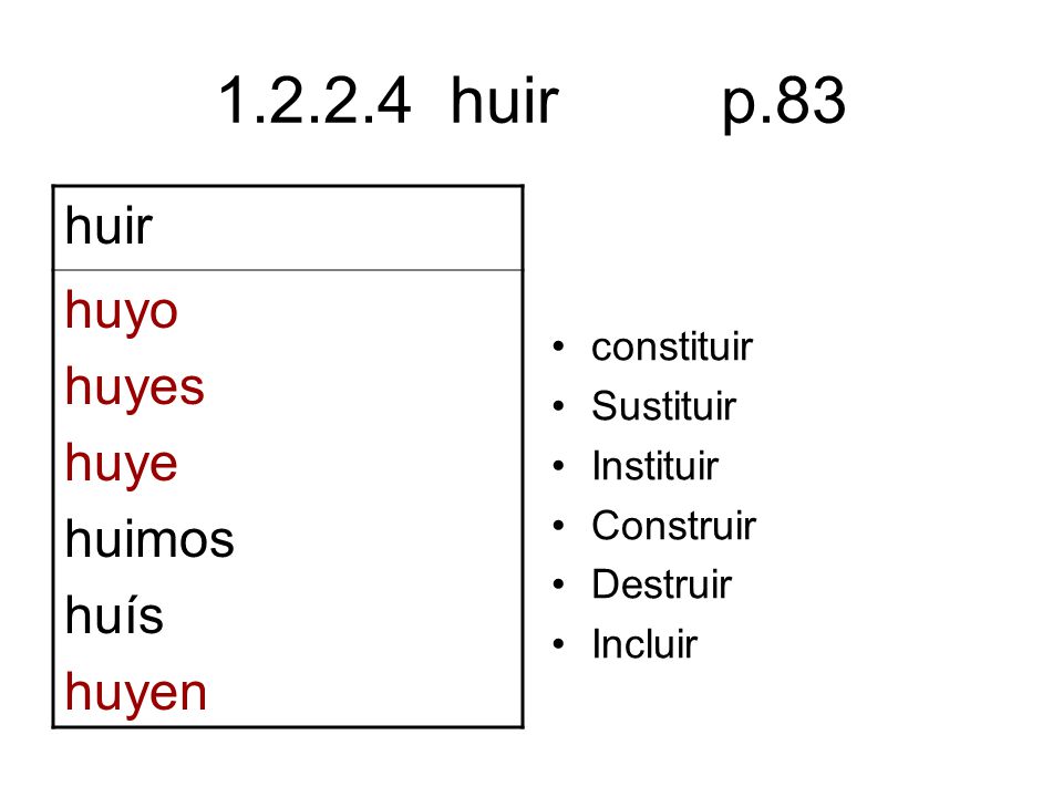 huir p.83 huir huyo huyes huye huimos huís huyen constituir