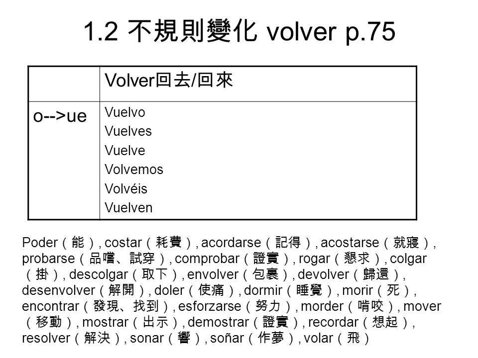 動詞verbo 1 動詞變化p 74 2 動詞分類p 3 陳述式的時態p 現在式p 現在完成p Ppt Video Online Descargar