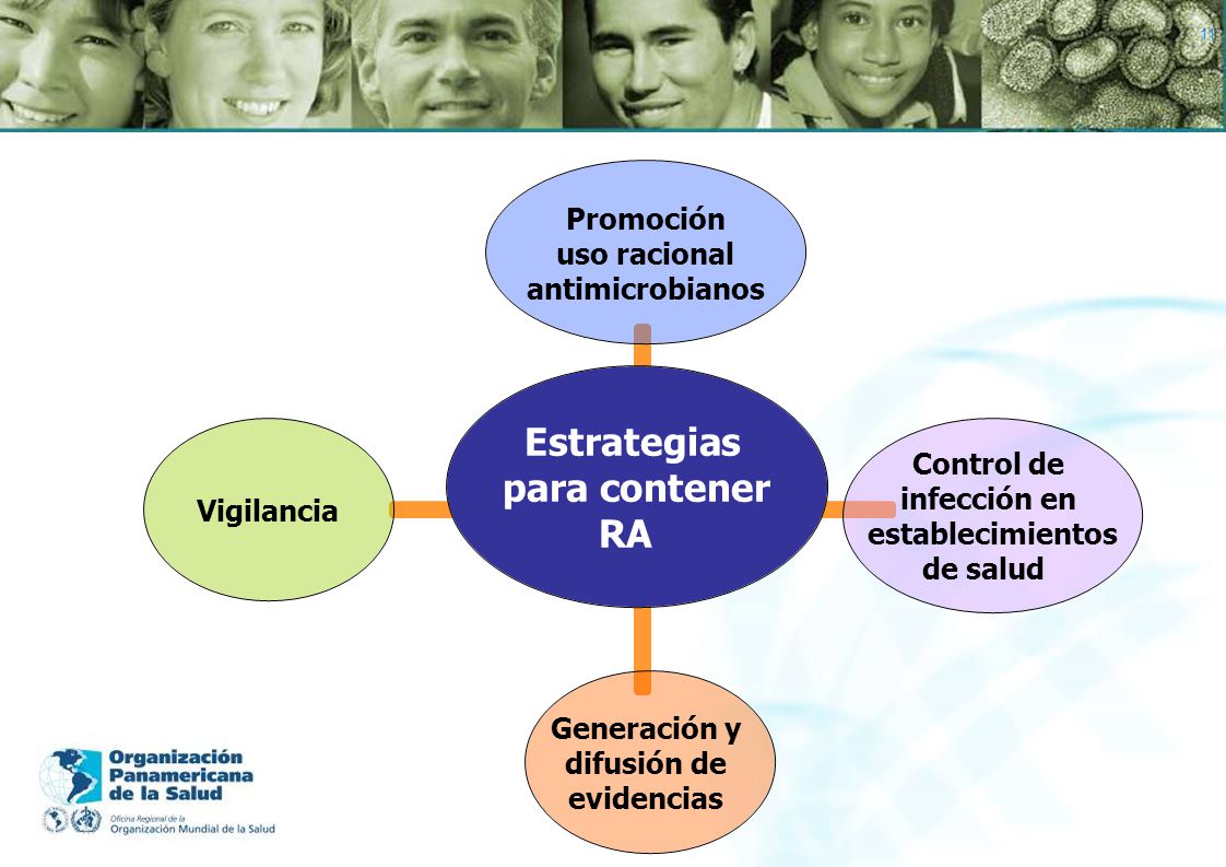 La OPS trabaja dentro de las coordenadas este marco estratégico de acción, en el que la capacitación del personal de salud ocupa una dimensión transversal con las diferentes estrategias señaladas.
