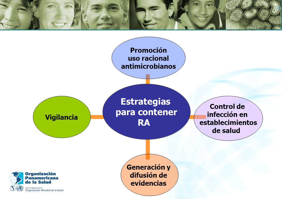 La OPS trabaja dentro de las coordenadas este marco estratégico de acción, en el que la capacitación del personal de salud ocupa una dimensión transversal con las diferentes estrategias señaladas.