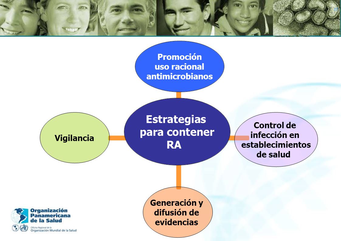 La OPS trabaja dentro de las coordenadas este marco estratégico de acción, en el que la capacitación del personal de salud ocupa una dimensión transversal con las diferentes estrategias señaladas.