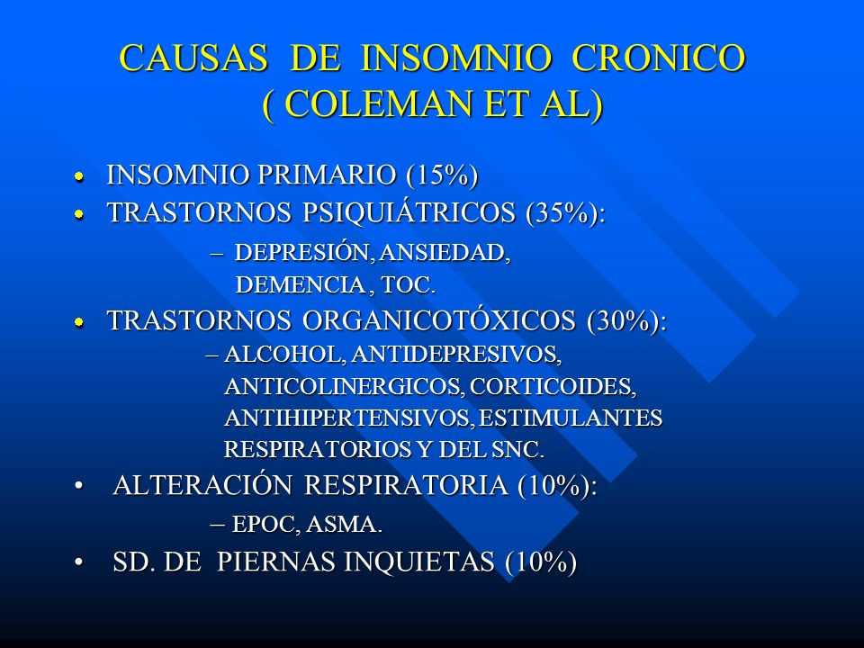 CAUSAS DE INSOMNIO CRONICO ( COLEMAN ET AL)