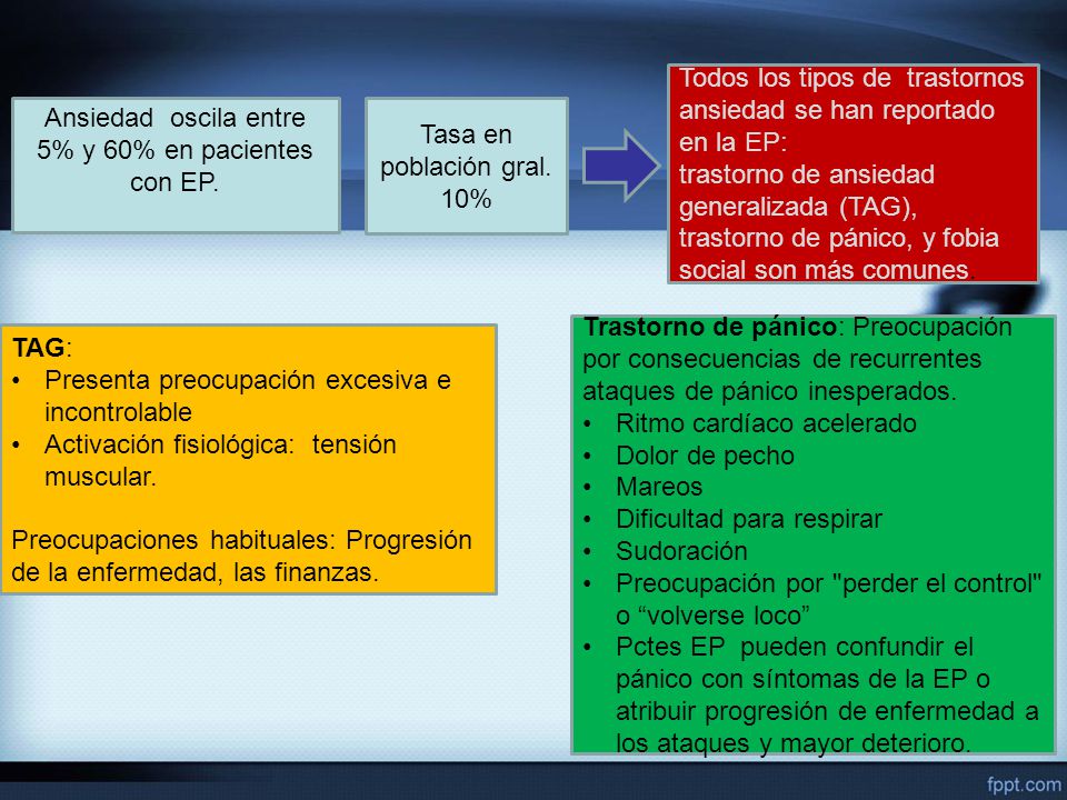 Todos los tipos de trastornos ansiedad se han reportado en la EP: