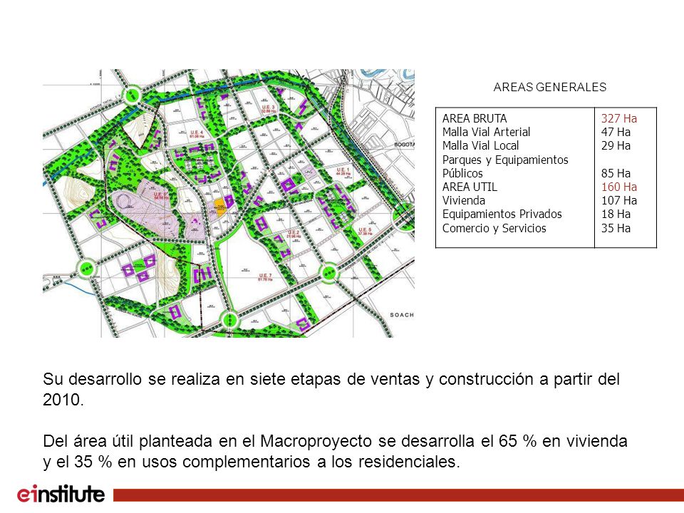 AREAS GENERALES AREA BRUTA. Malla Vial Arterial. Malla Vial Local. Parques y Equipamientos Públicos.