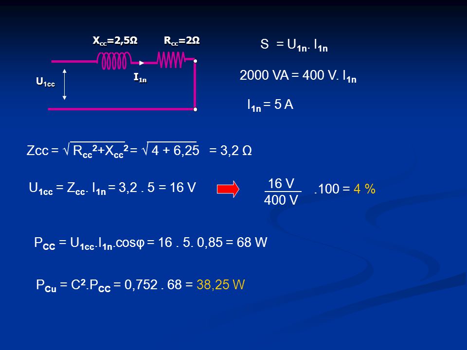 Xcc=2,5Ω Rcc=2Ω. S = U1n. I1n VA = 400 V. I1n. I1n. U1cc. I1n = 5 A. Zcc = √ Rcc2+Xcc2 = √ 4 + 6,25 = 3,2 Ω.