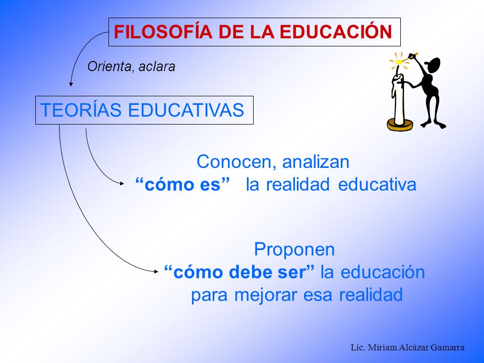 FILOSOFÍA DE LA EDUCACIÓN