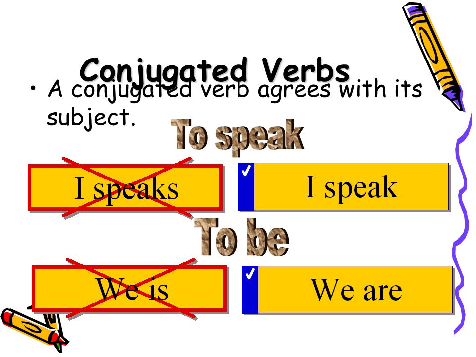 Conjugated Verbs A conjugated verb agrees with its subject. To speak