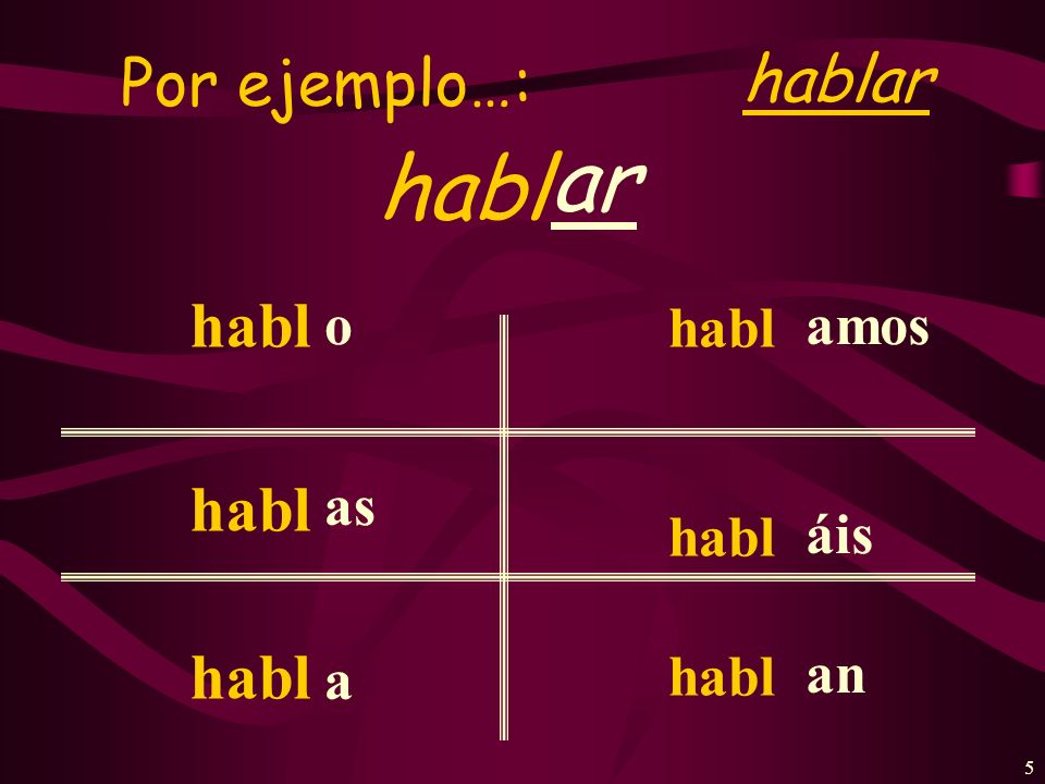 Por ejemplo…: hablar ar habl habl o as a amos áis an