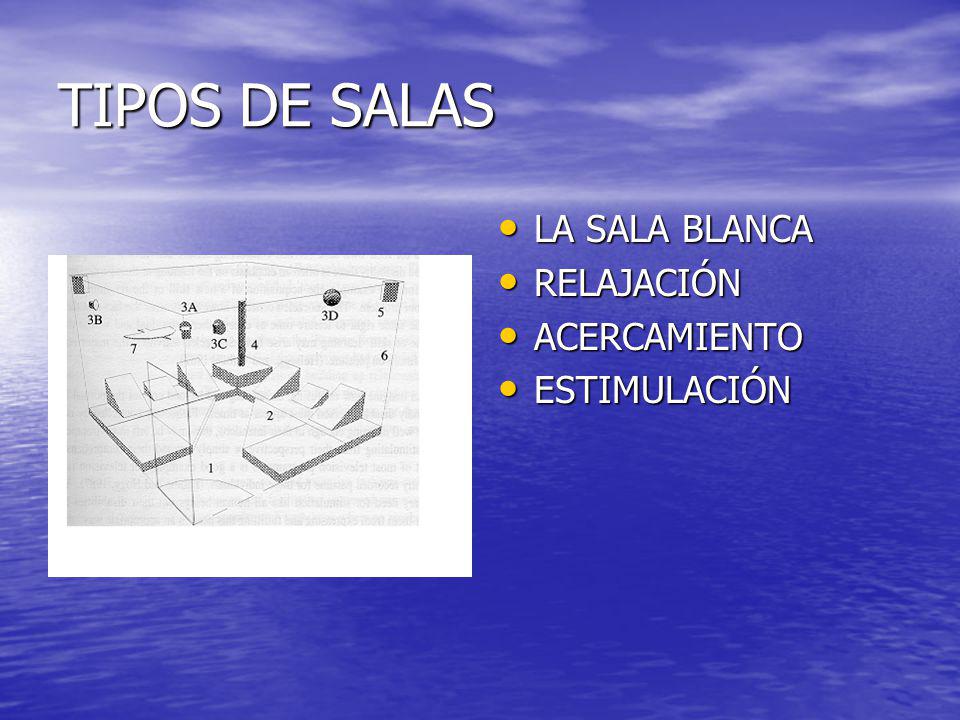 TIPOS DE SALAS LA SALA BLANCA RELAJACIÓN ACERCAMIENTO ESTIMULACIÓN