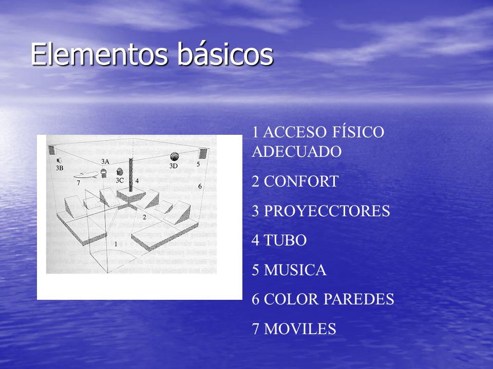 Elementos básicos 1 ACCESO FÍSICO ADECUADO 2 CONFORT 3 PROYECCTORES