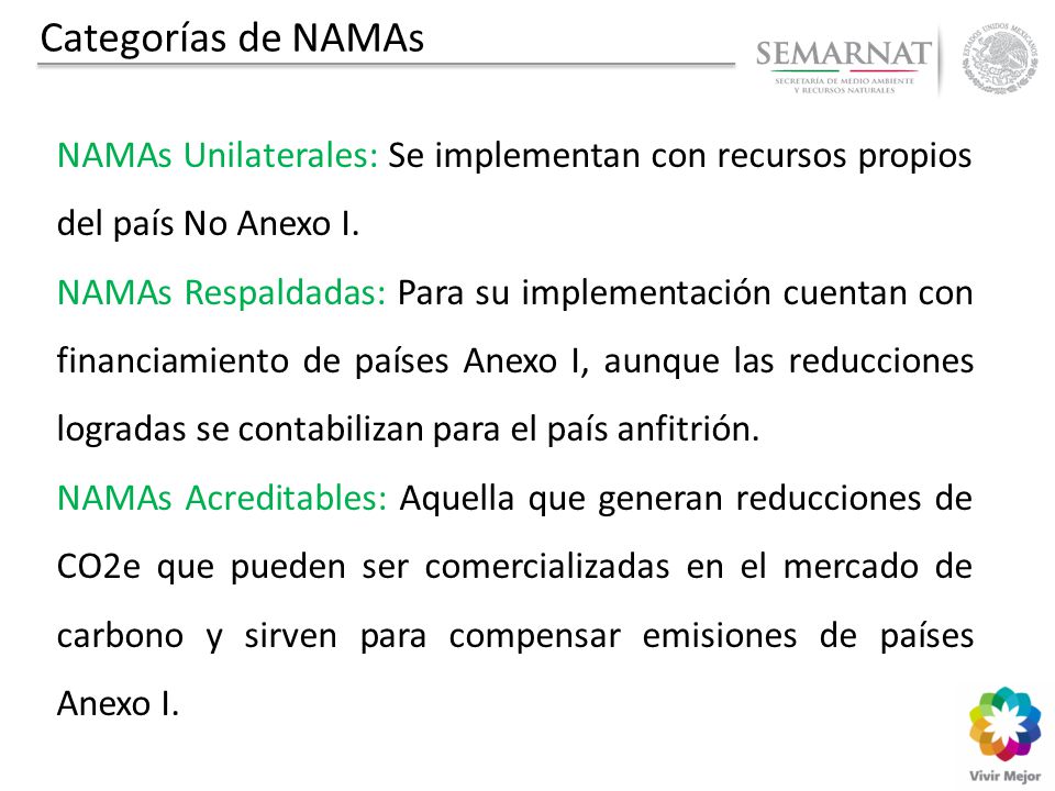 Categorías de NAMAs NAMAs Unilaterales: Se implementan con recursos propios del país No Anexo I.