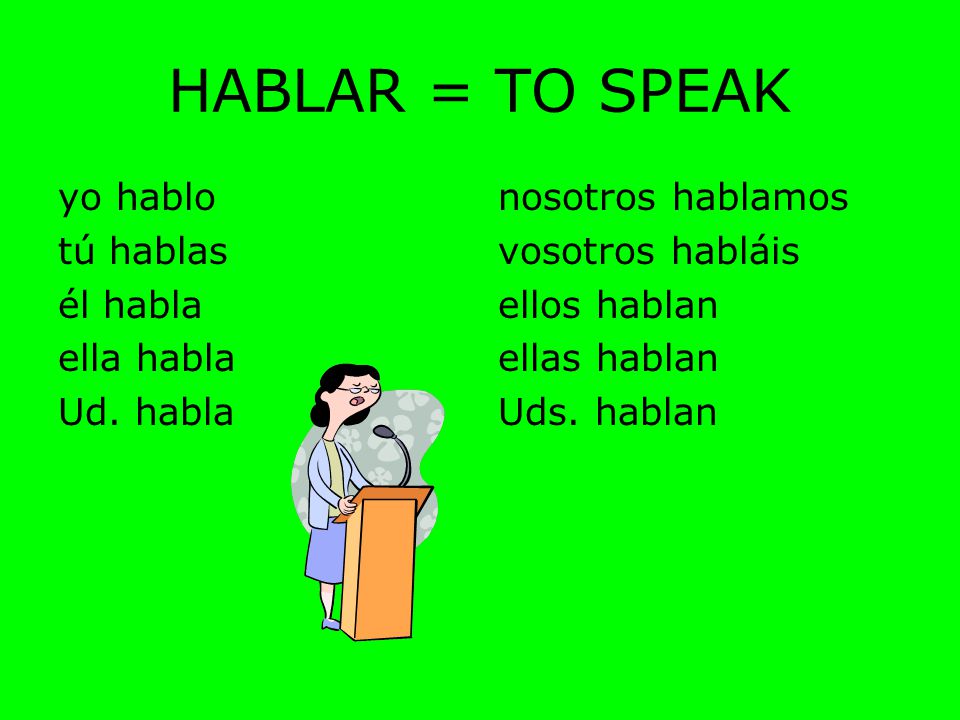 HABLAR = TO SPEAK yo hablo tú hablas él habla ella habla Ud. habla
