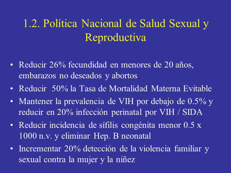 1.2. Política Nacional de Salud Sexual y Reproductiva