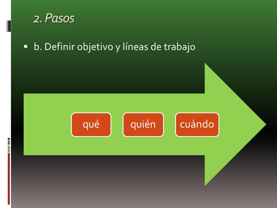 2. Pasos b. Definir objetivo y líneas de trabajo qué quién cuándo