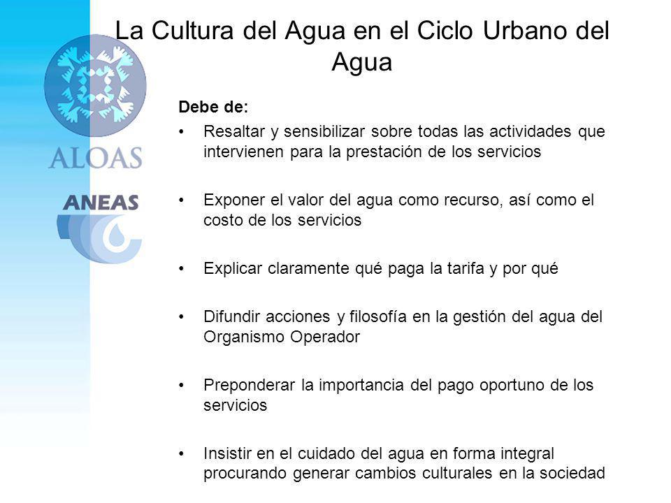 La Cultura del Agua en el Ciclo Urbano del Agua