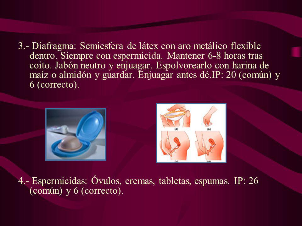 3. - Diafragma: Semiesfera de látex con aro metálico flexible dentro