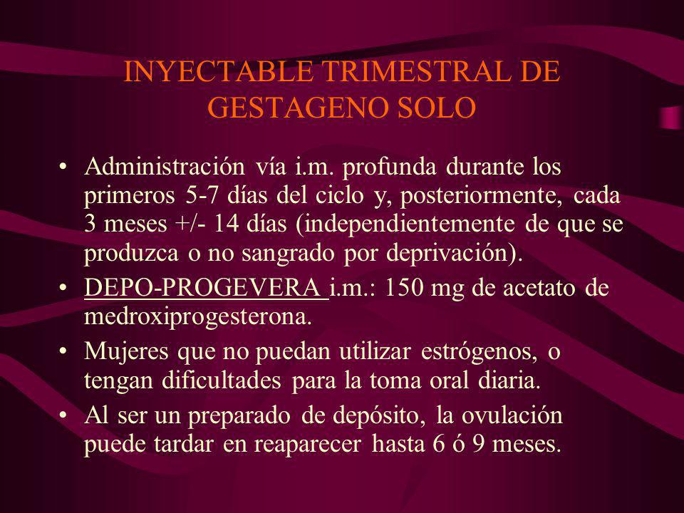 INYECTABLE TRIMESTRAL DE GESTAGENO SOLO