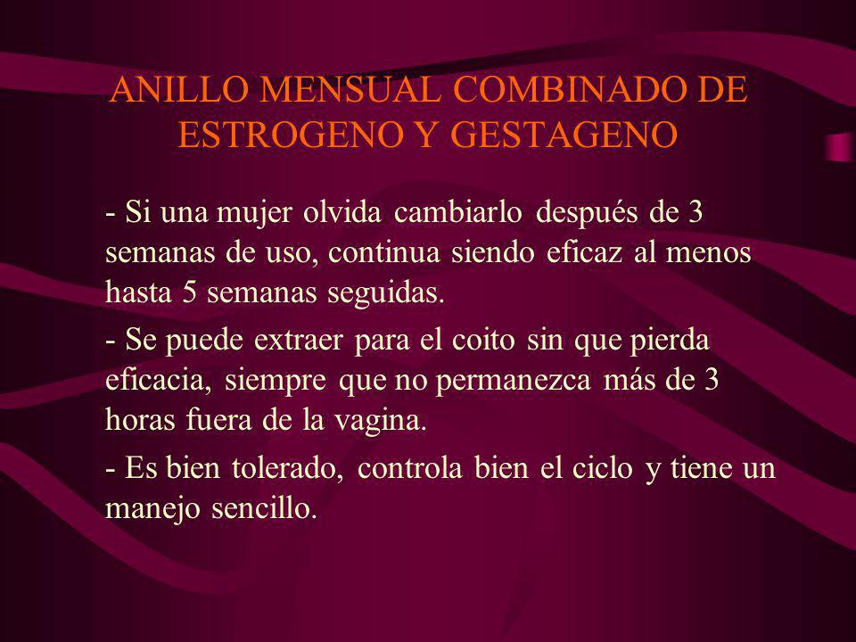 ANILLO MENSUAL COMBINADO DE ESTROGENO Y GESTAGENO