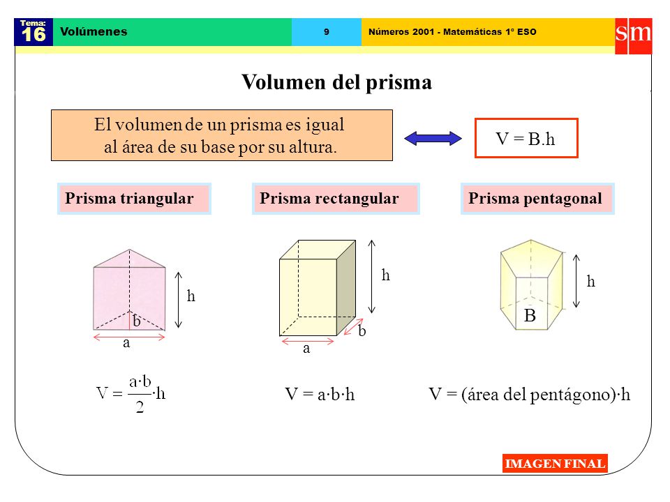 Volumen del prisma 16 El volumen de un prisma es igual