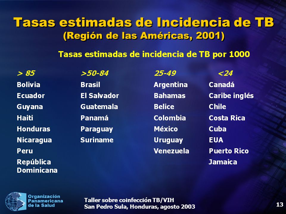 Tasas estimadas de Incidencia de TB (Región de las Américas, 2001)