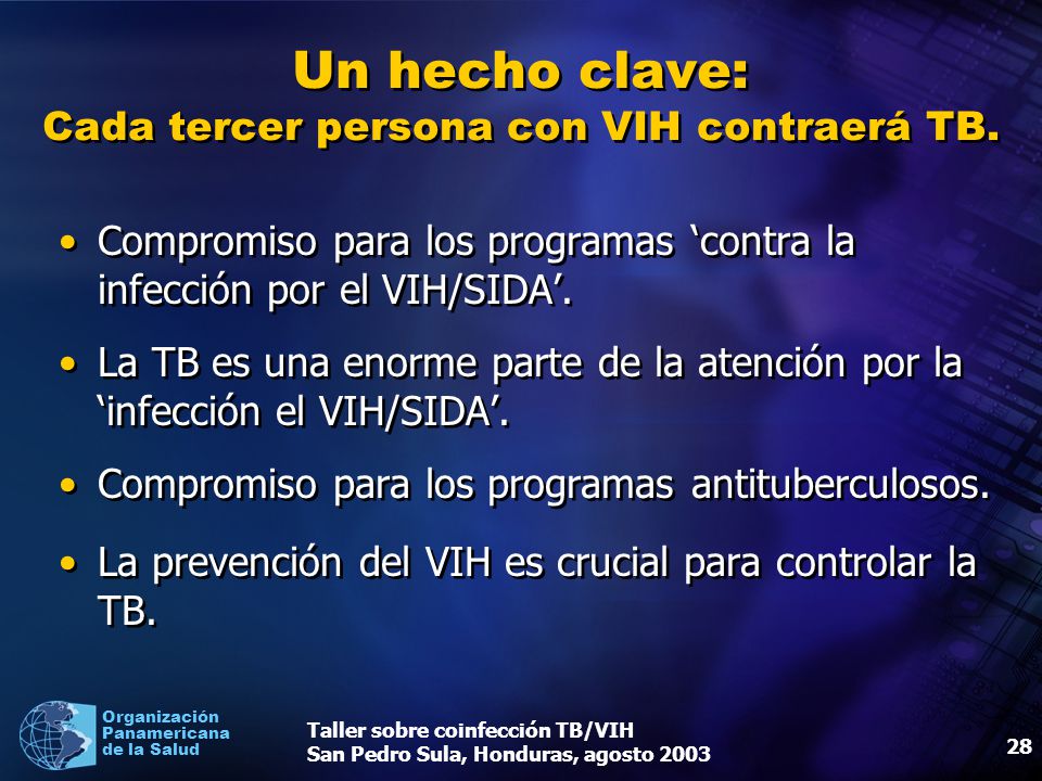 Un hecho clave: Cada tercer persona con VIH contraerá TB.