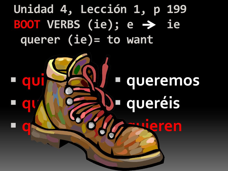 Unidad 4, Lección 1, p 199 BOOT VERBS (ie); e ie querer (ie)= to want