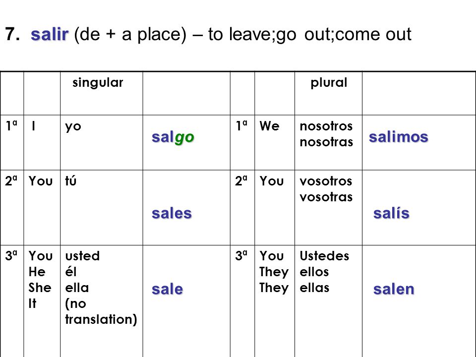 7. salir (de + a place) – to leave;go out;come out
