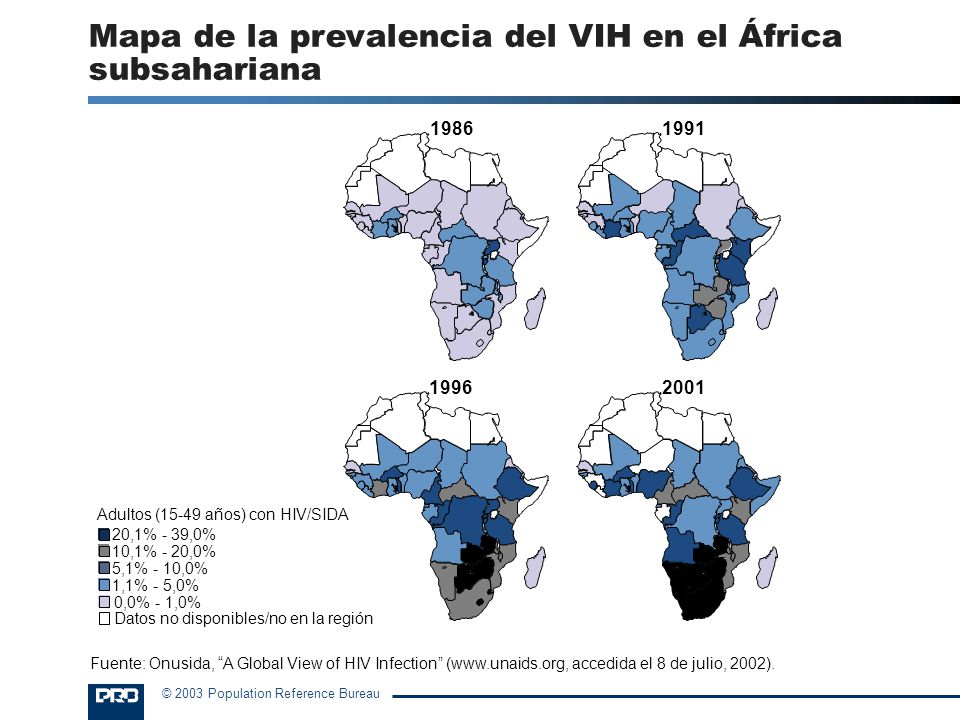 Mapa de la prevalencia del VIH en el África subsahariana
