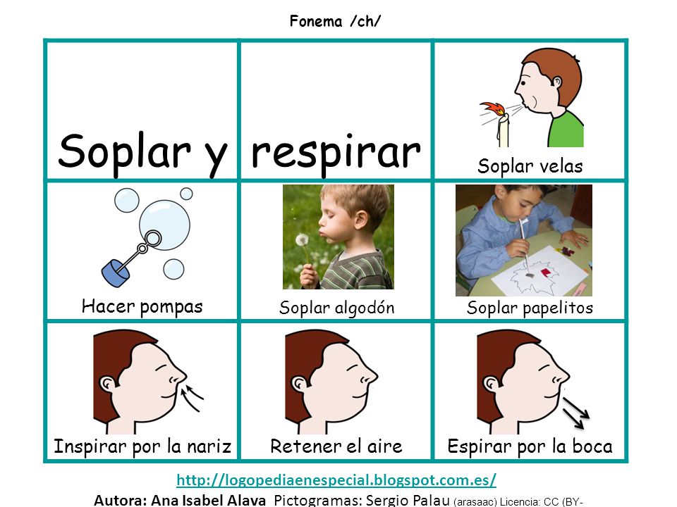 Soplar y respirar Soplar velas Hacer pompas Inspirar por la nariz