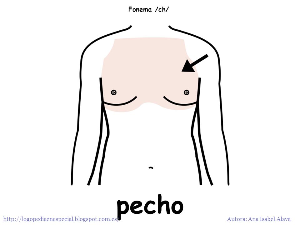 Fonema /ch/ pecho   Autora: Ana Isabel Alava