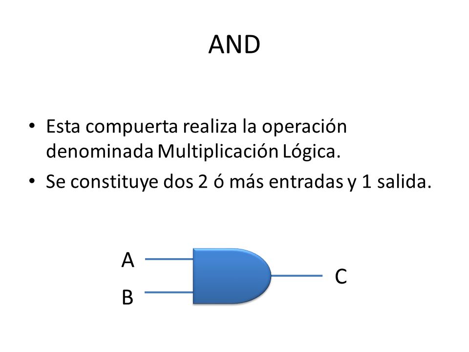 AND Esta compuerta realiza la operación denominada Multiplicación Lógica. Se constituye dos 2 ó más entradas y 1 salida.
