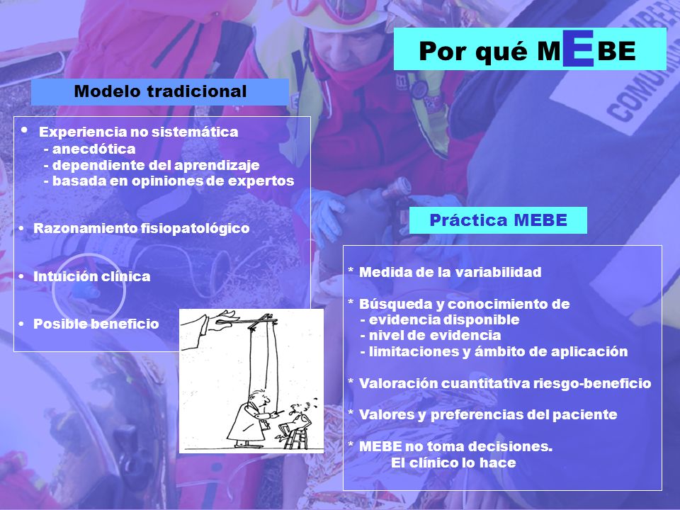 Por qué M BE E. • Experiencia no sistemática - anecdótica - dependiente del aprendizaje - basada en opiniones de expertos.