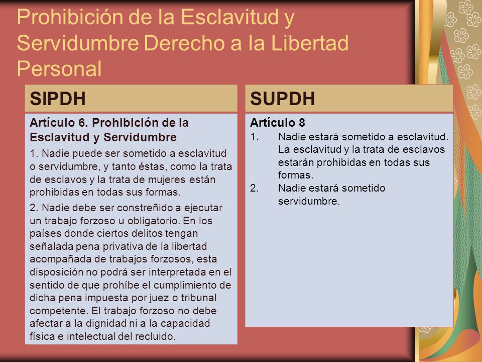 Prohibición de la Esclavitud y Servidumbre Derecho a la Libertad Personal
