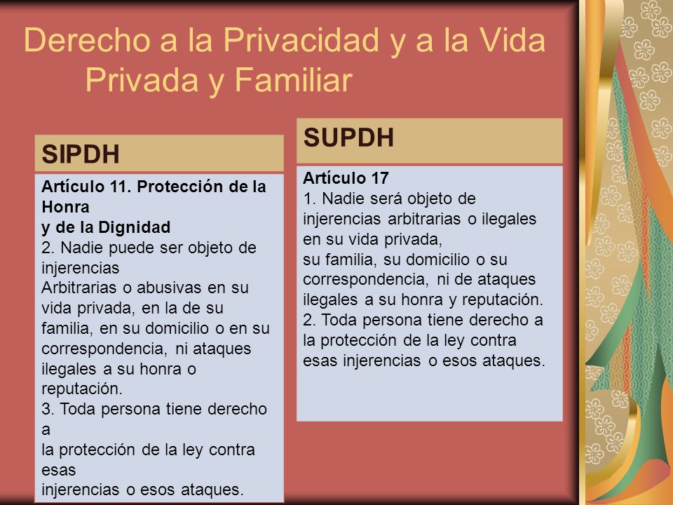 Derecho a la Privacidad y a la Vida Privada y Familiar
