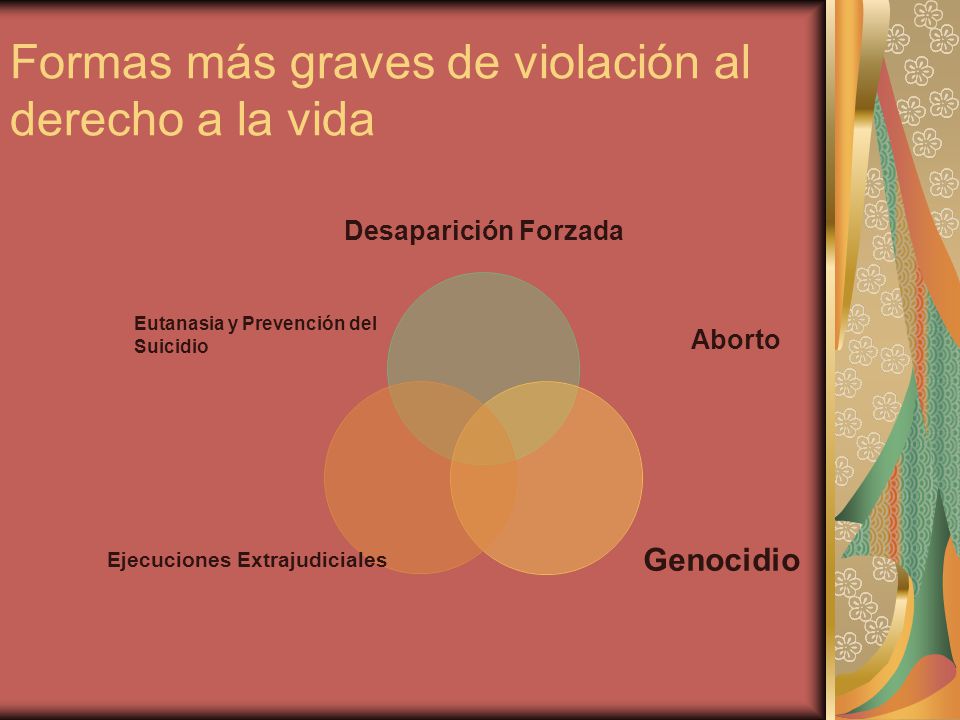 Formas más graves de violación al derecho a la vida